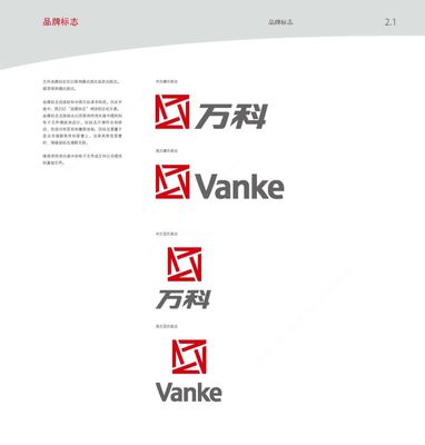 万科房地产公司VI设计与企业品牌形象规范手册深度解读
